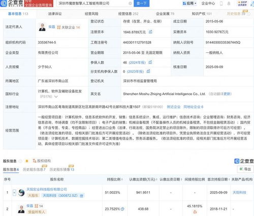 天陽科技投資魔數智擎，拓展AI與第二類增值電信業務布局